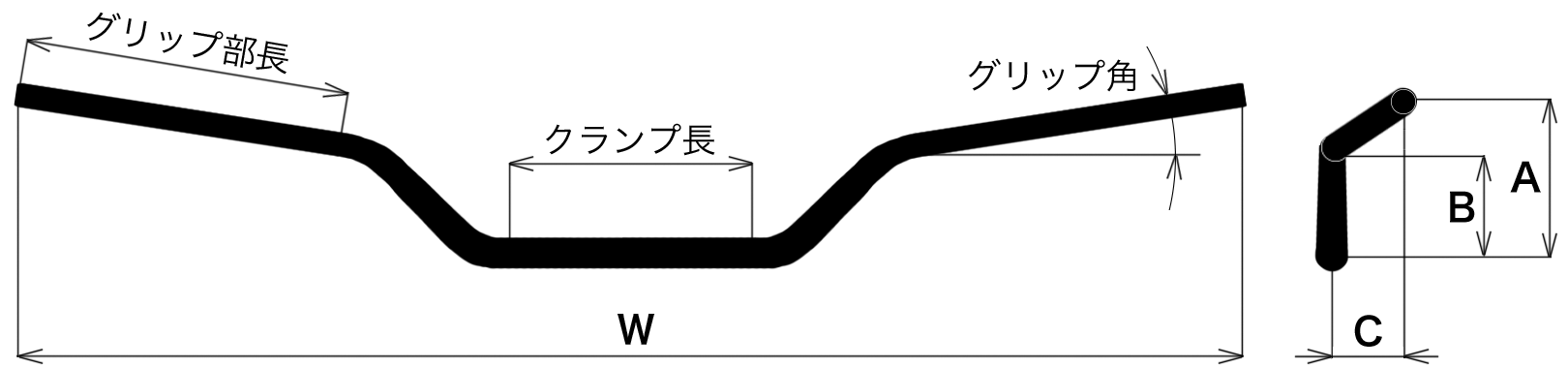 トライアル用ハンドル寸法図